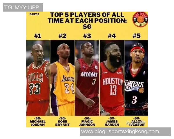 得分榜前十仅三名后卫哈登感慨乔丹科比如飞而我只能扎根地面 得分榜前十仅三名后卫哈登感慨乔丹科比如飞而我只能扎根地面