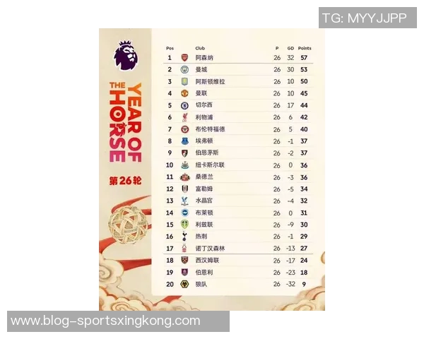 阿森纳宣布与卢旺达旅游局的八年合作将于2026年6月正式结束 阿森纳宣布与卢旺达旅游局的八年合作将于2026年6月正式结束